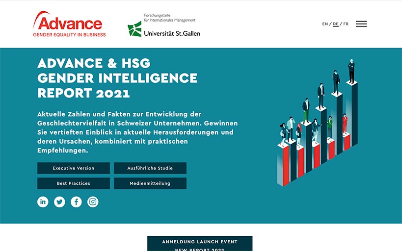 Webprojekt HSG & Advance Gender Report | Verein & Verband